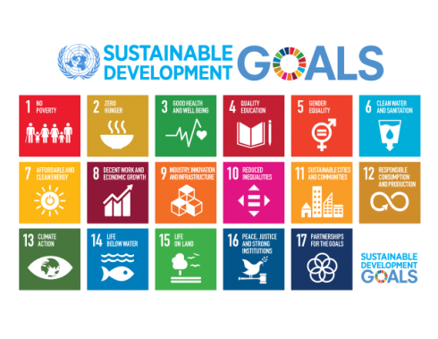Objetivos Desenvolvimento Sustentável